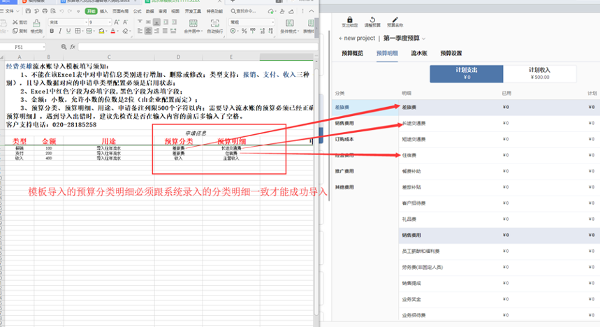 预算明细需正确添加