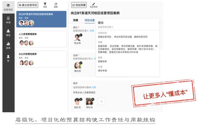 层级化、项目化的预算结构使工作责任与用款挂钩