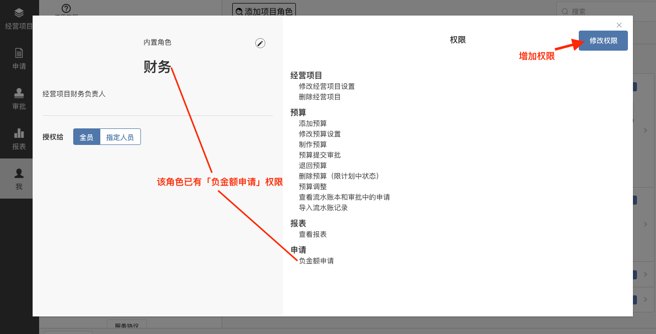编辑角色权限