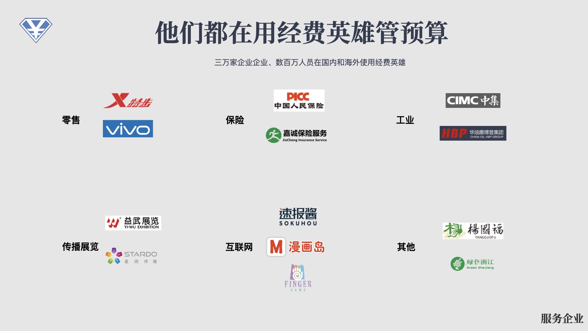 经费英雄服务企业
