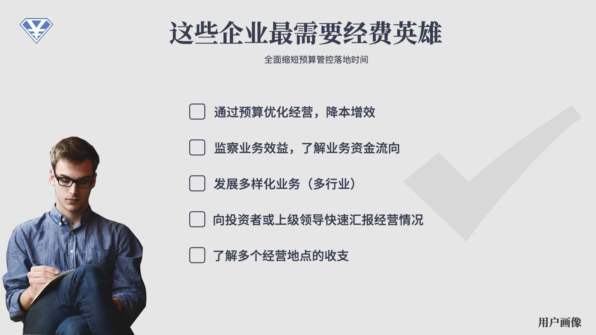 经费英雄用户画像
