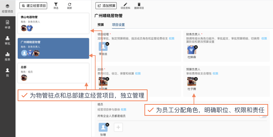 为物管驻点和总部建立项目