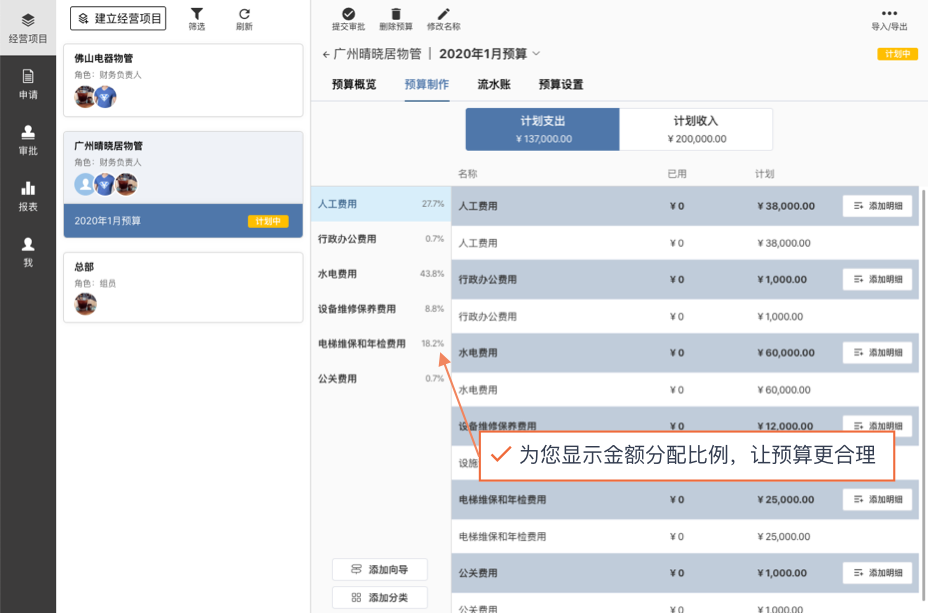 显示金额分配比例,让预算更合理