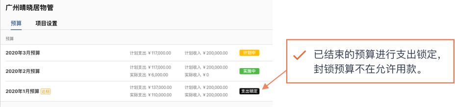 已结束的预算进行支出锁定,封锁预算不再允许用款