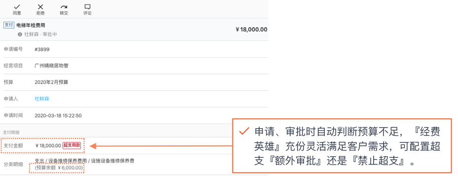 申请或审批自动判断预算不足