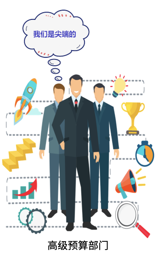 计划不比变化快