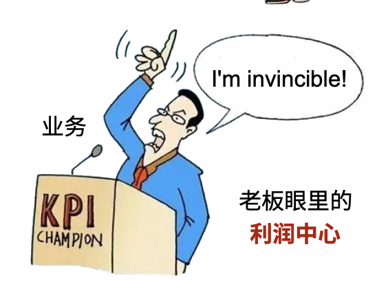 老板眼中的利润中心